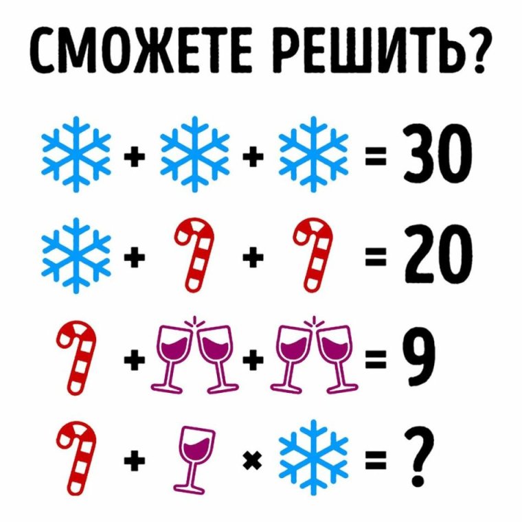 Анекдоты про числа