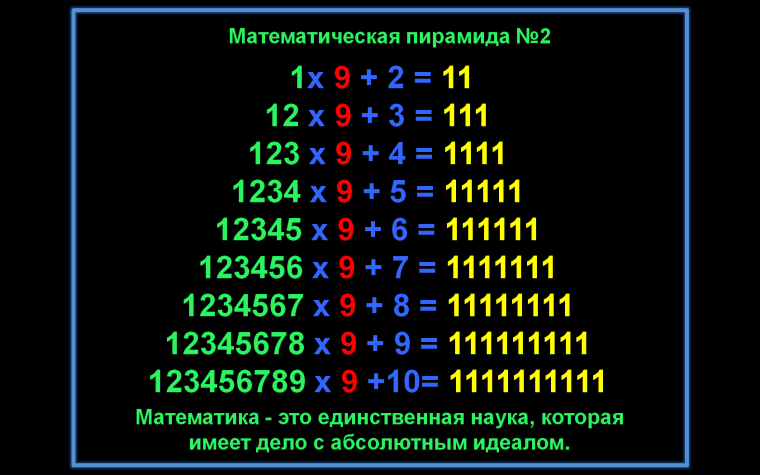 Мем stupid Math