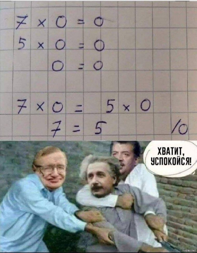 Неправильно написанные слова