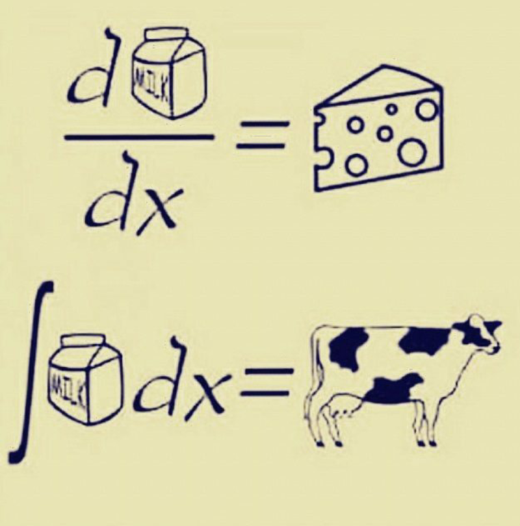 Приколы про уроки