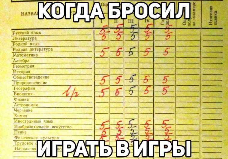 Смешные математические мемы