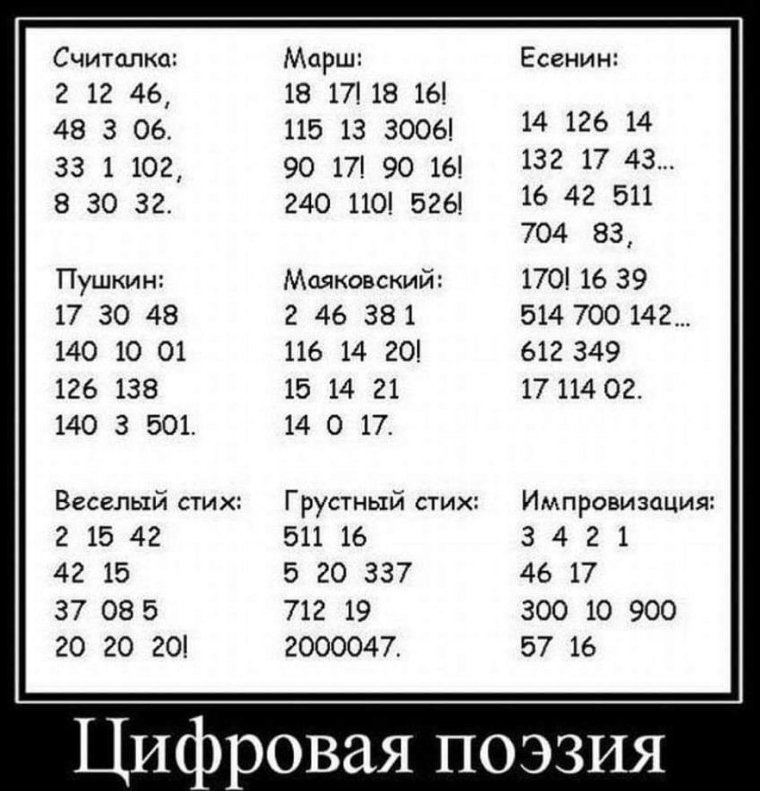 В самом деле демотиватор