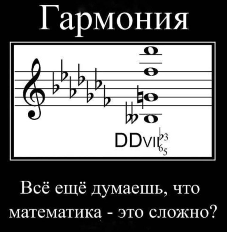 Математические шутки