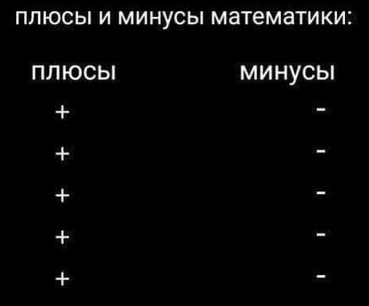 Математический юмор в картинках