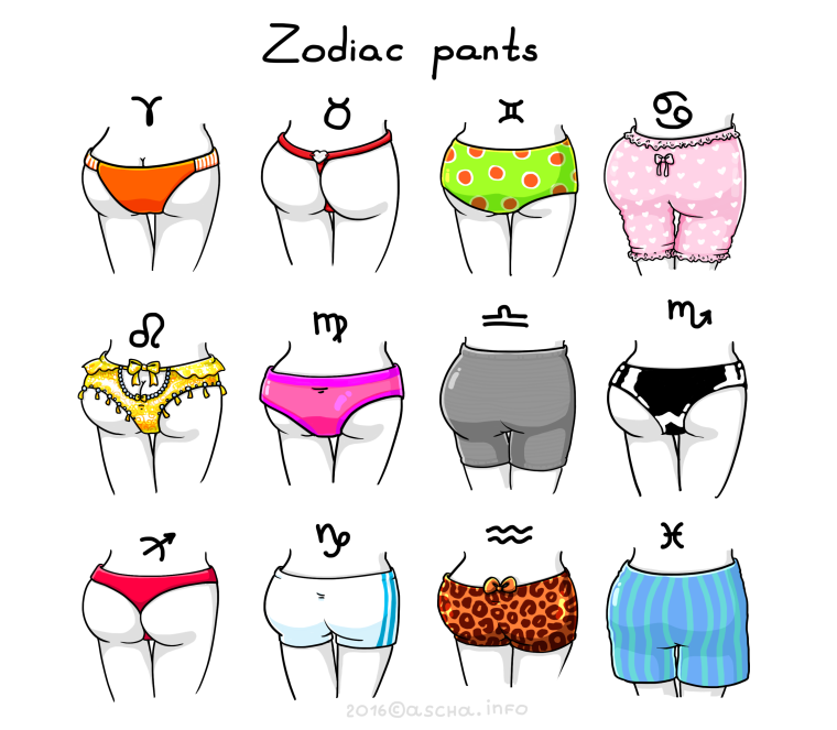 Нижнее белье по знаку зодиака