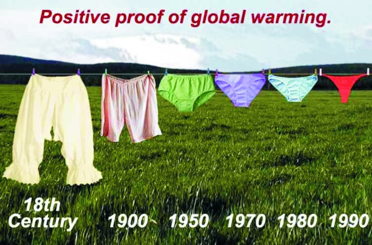 Глобальное потепление трусы