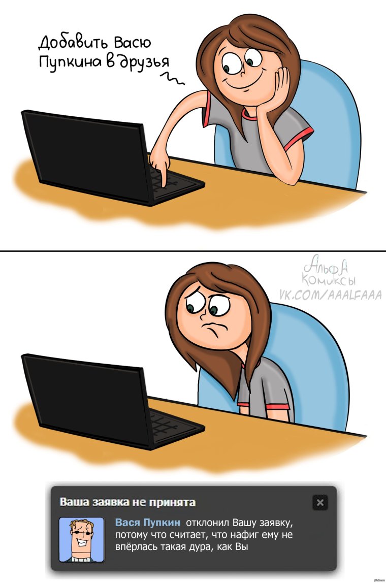 Объяснительная в аптеке