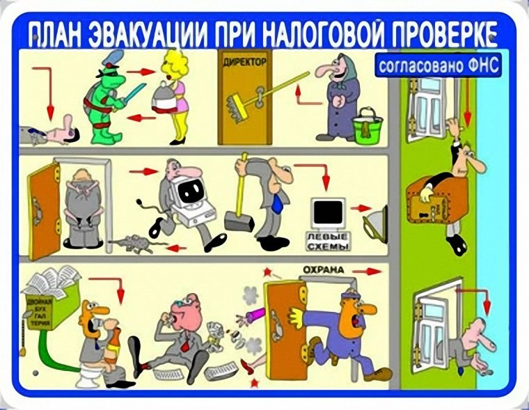 Проверка на работе приколы