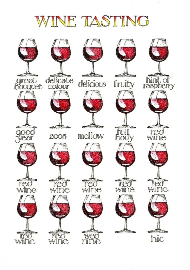 Wine jokes