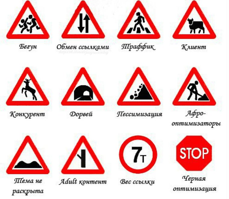 Знаки ПДД юмор