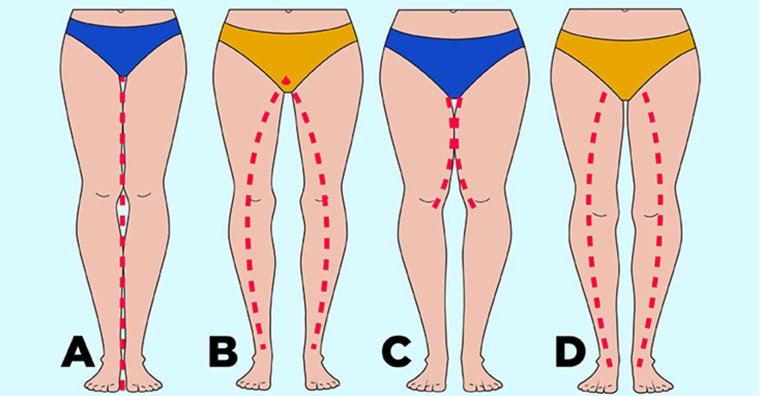 Формы женских ног