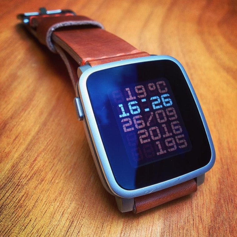 Часы и аксессуары