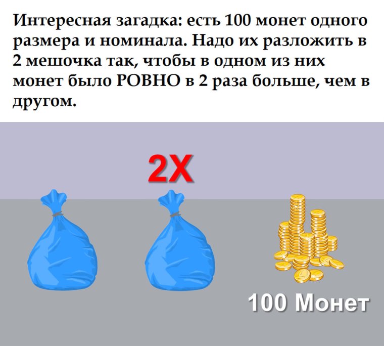 Загадки которые СЛОМАЮТ мозг