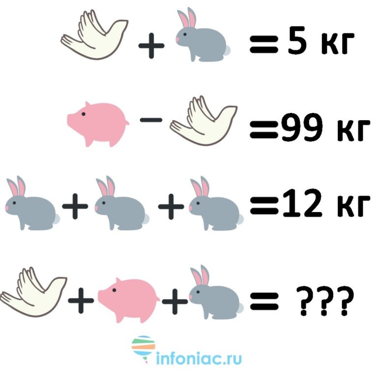 Логические загадки в картинках