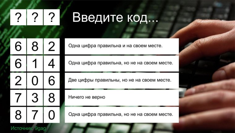 Задания для квеста с цифрами