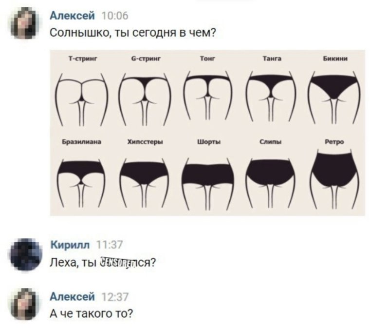 Виды женских стринг