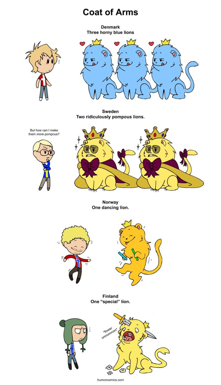 Львы на гербах Скандинавии