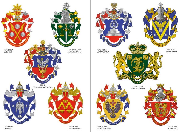 Герб Шевченко фамильный