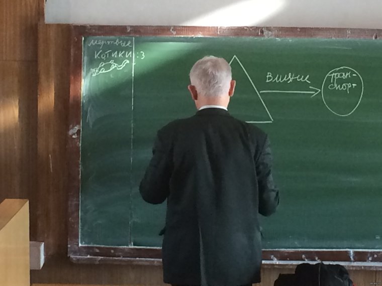 Прикольные открытки учителю