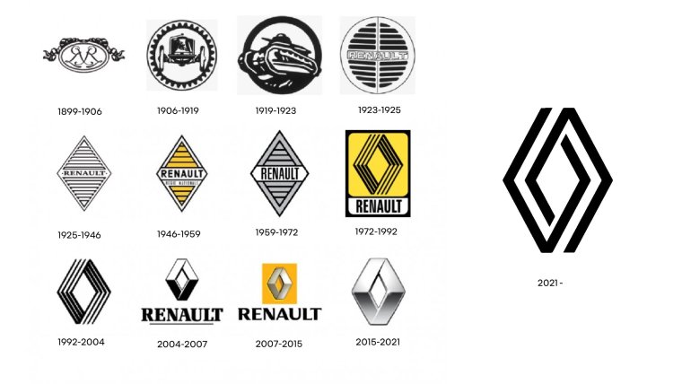 Пежо смешной