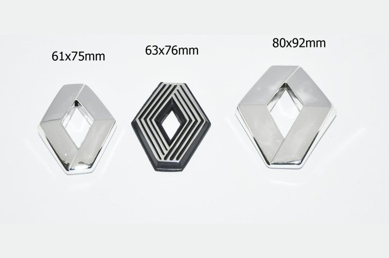 Шутка про Рено Симбол