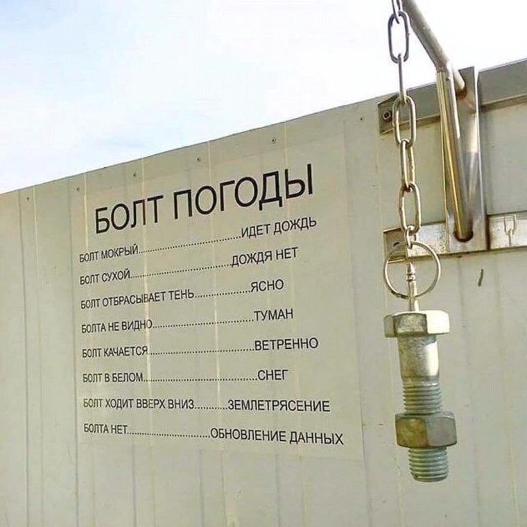 Болт определения погоды