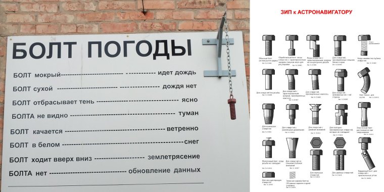 Болт определения погоды