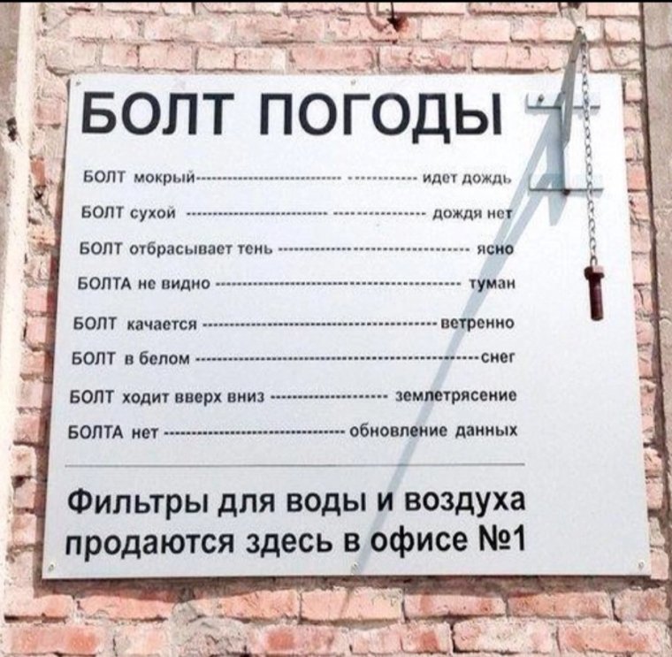 Классификация болтов и винтов