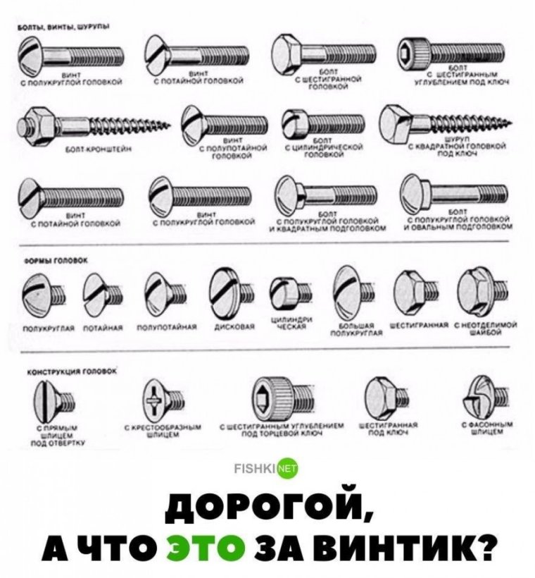 Два болта гайка и спички