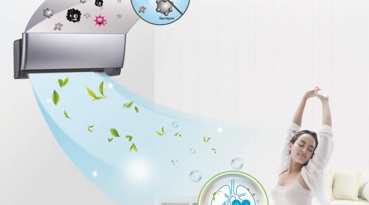 Кондиционер в жару