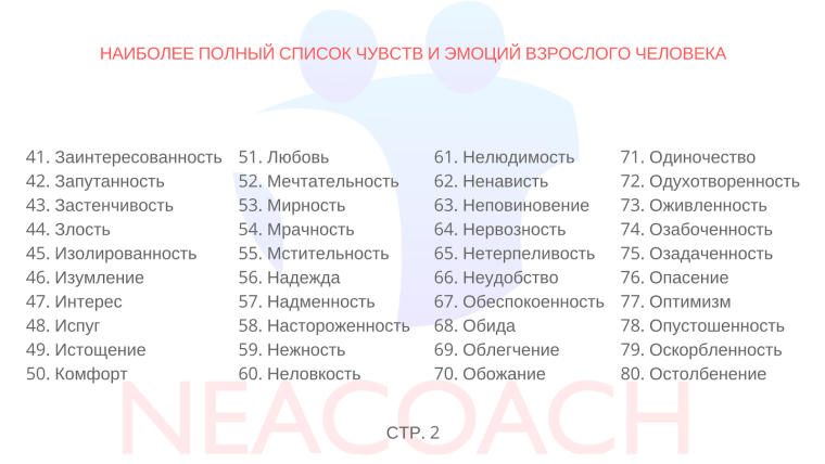 Эмоции человека список