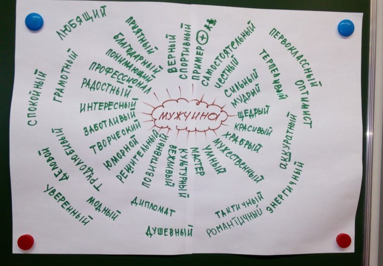 Сравнительные формы прилагательных в английском