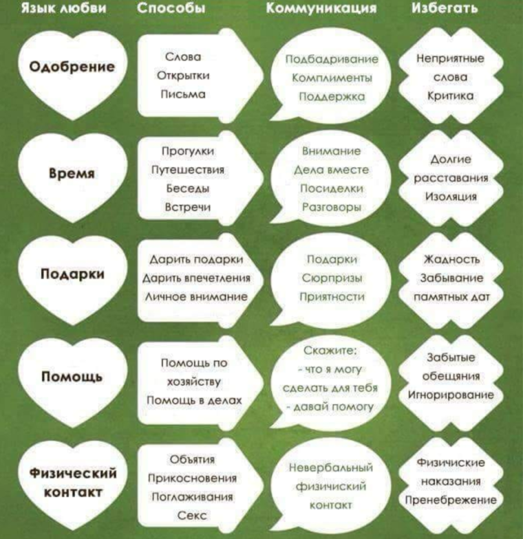 Комплимент на букву а девушке