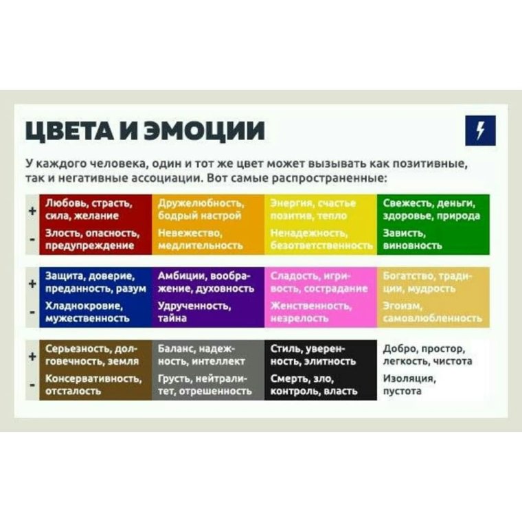 Комплимент или комплемент