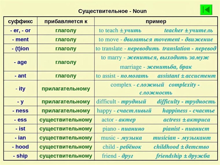 Комплименты девушке в стихах