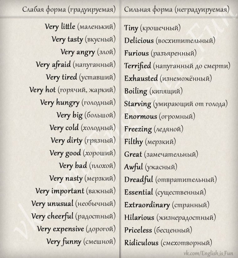 Смешные комплименты