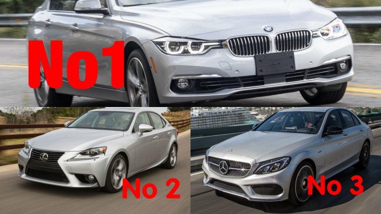 Мерседес или БМВ Мем