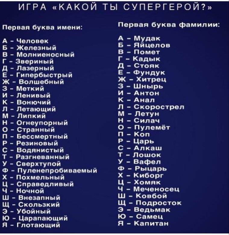 Веселые названия для кличек