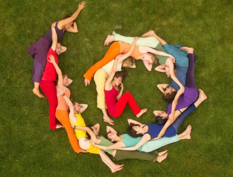 Позы для групповых снимков