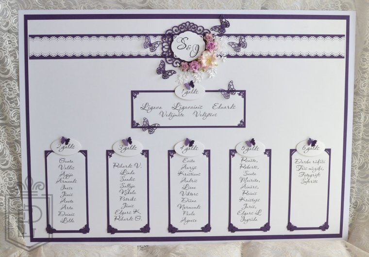 План схема рассадки гостей на свадьбе