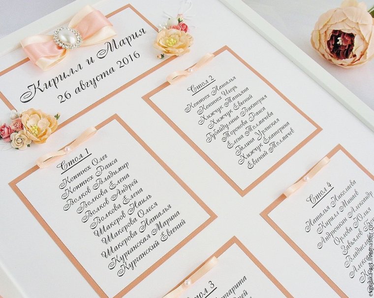 Список гостей на свадьбу шаблон