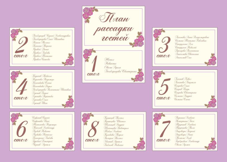 Рассадка гостей на свадьбе список гостей