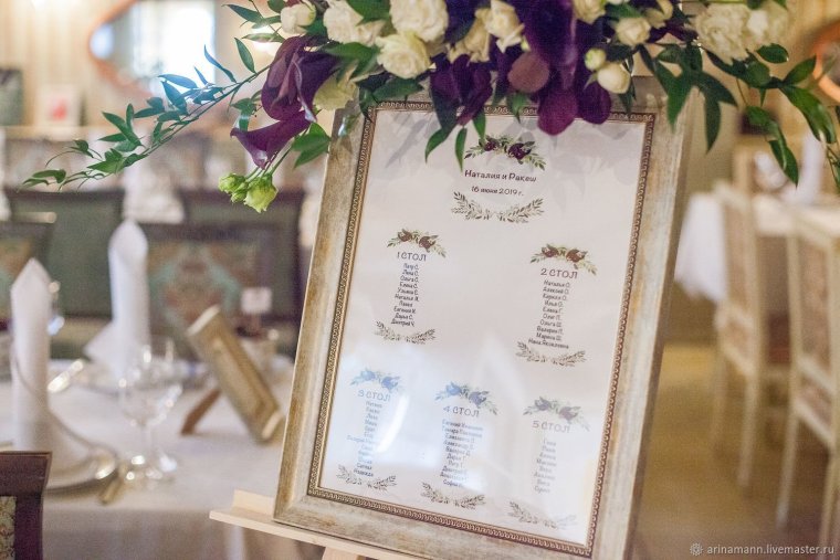 Рассадка гостей