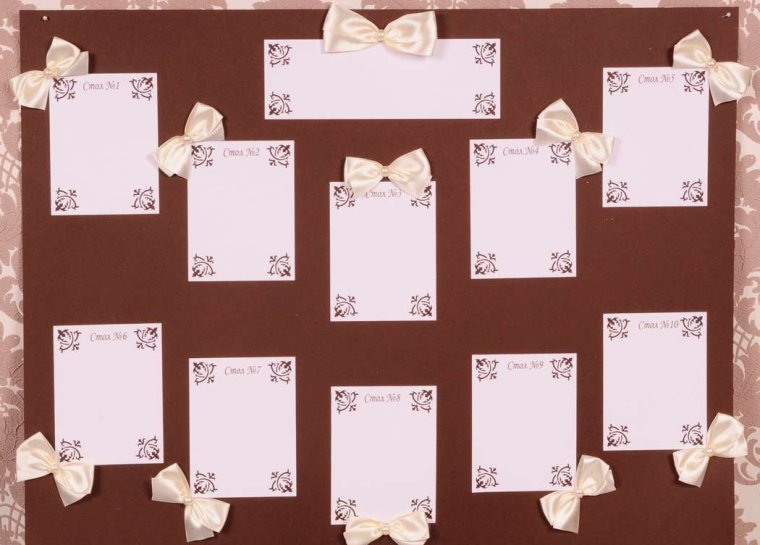 План рассадки и номера столов