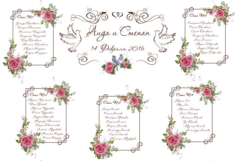 Таблица рассадки гостей на свадьбе