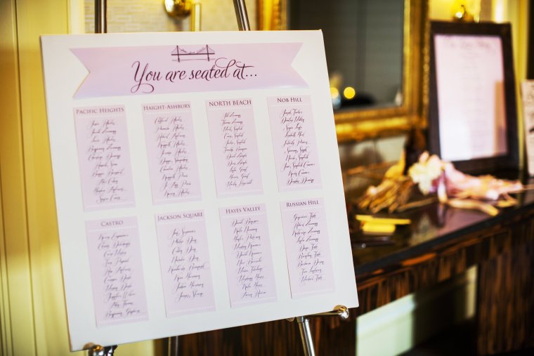 Таблички на стол для гостей на свадьбу