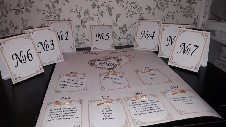 Карточки для рассадки гостей своими руками