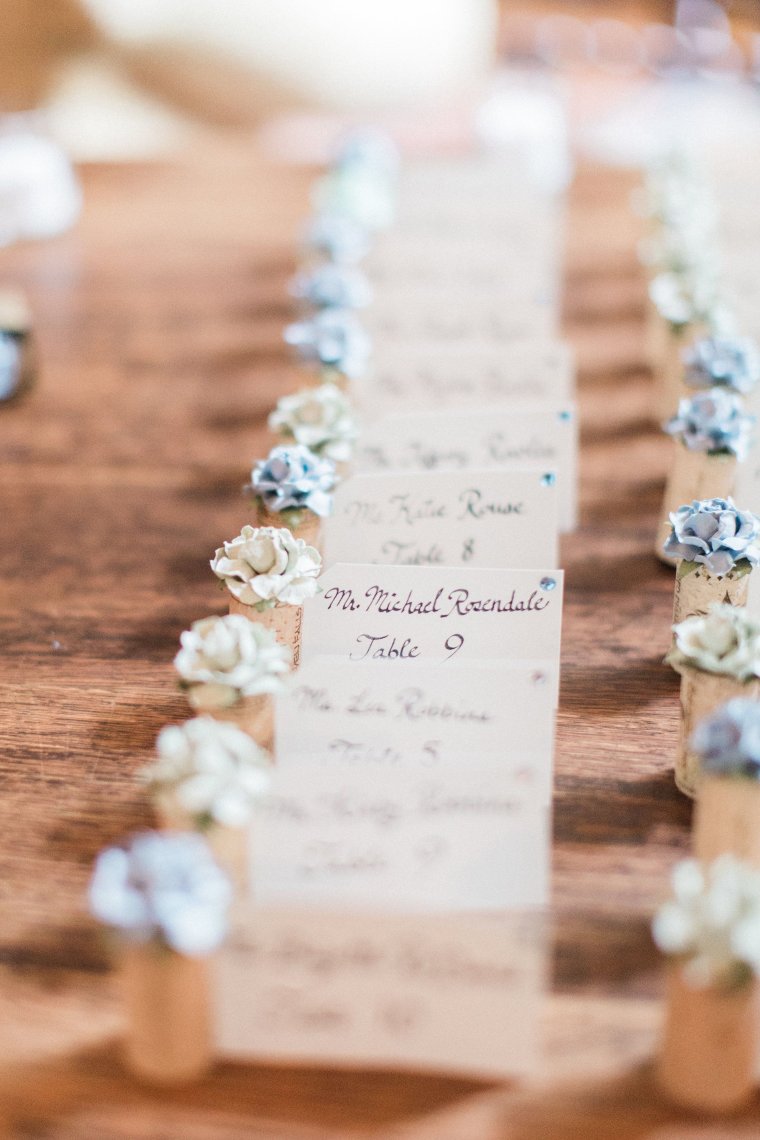 Список гостей