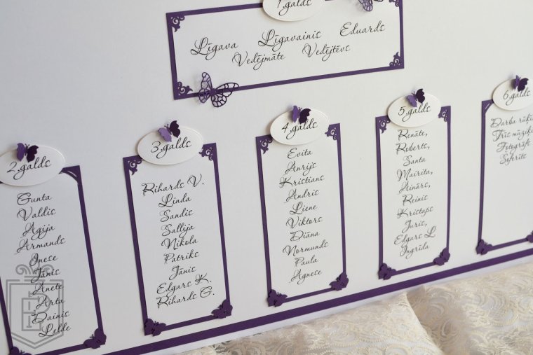 Номера столов на свадьбу