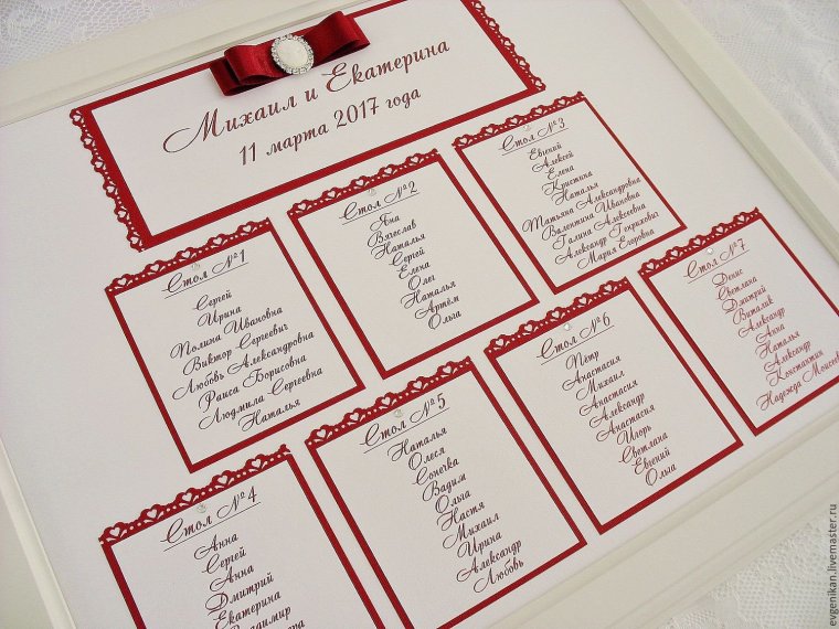 Карточки для рассадки гостей Gold